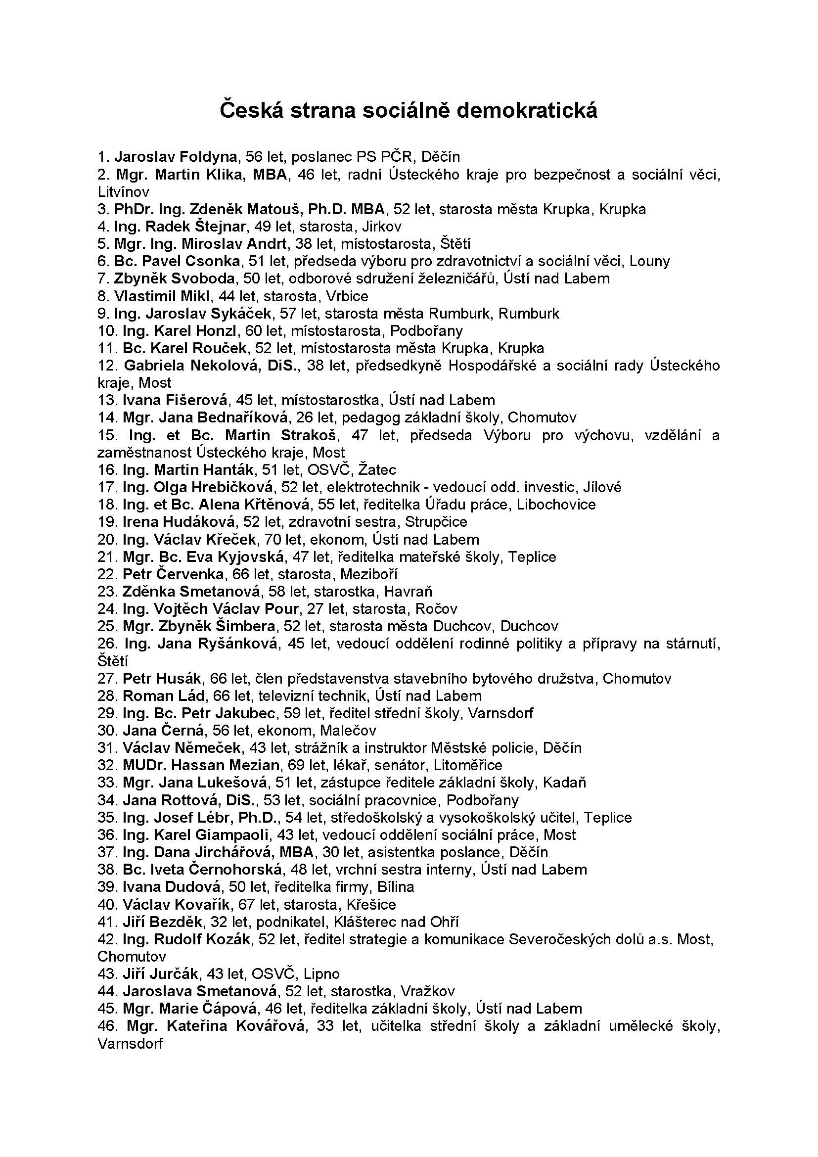 Ceská strana sociálne demokratická_Stránka_1